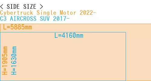 #Cybertruck Single Motor 2022- + C3 AIRCROSS SUV 2017-